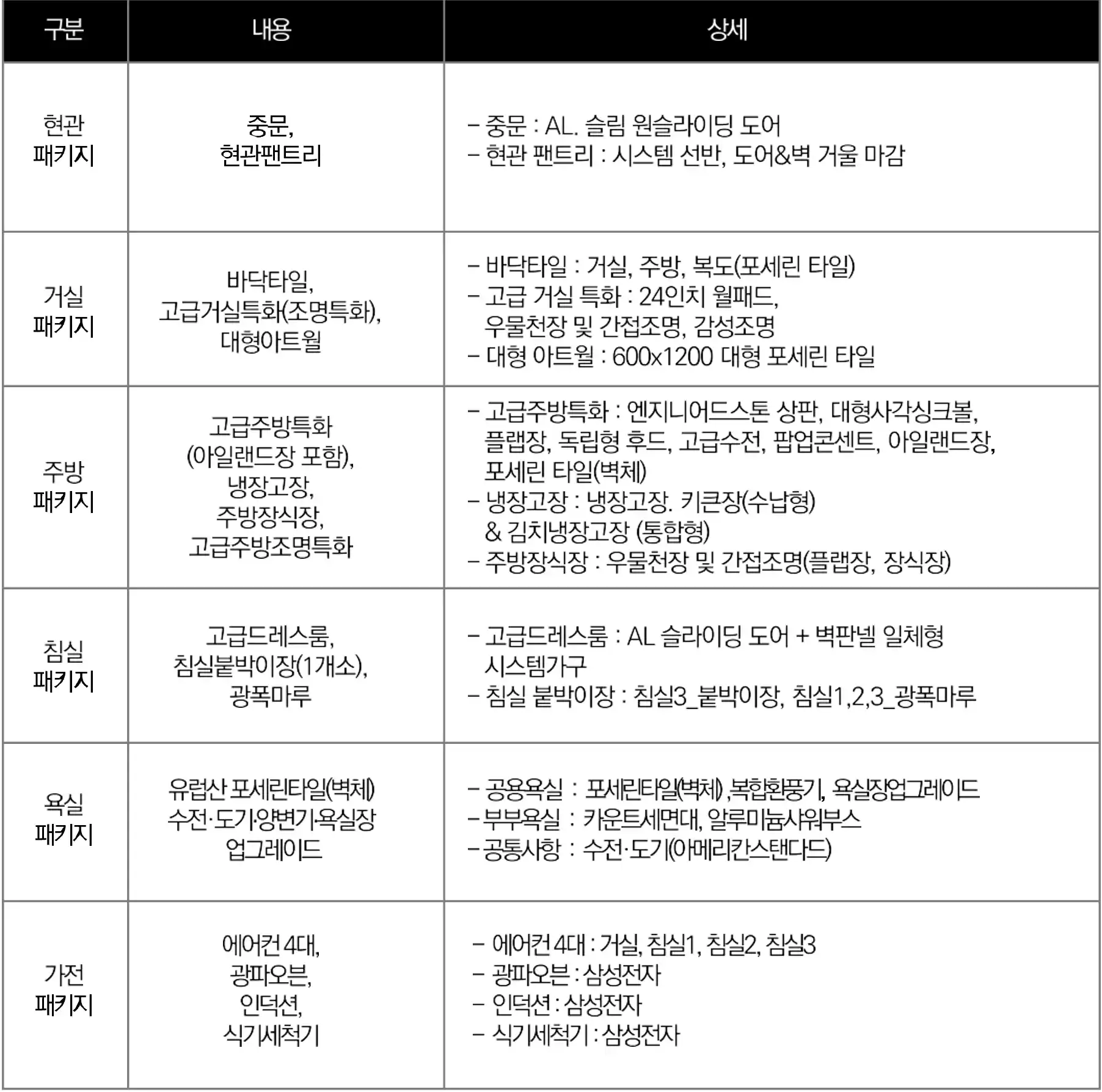 고급패키지1