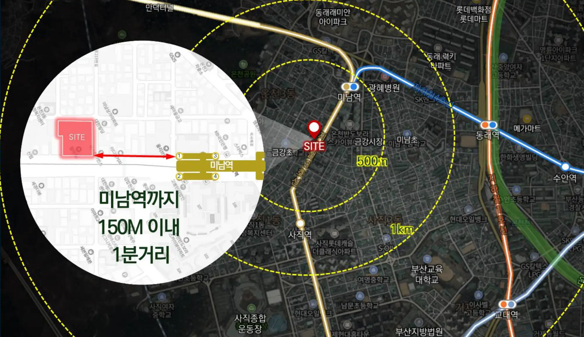 프리미엄-역세권